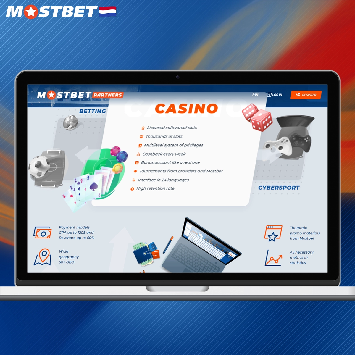 Kenmerken en voordelen van het Mostbet affiliateprogramma
